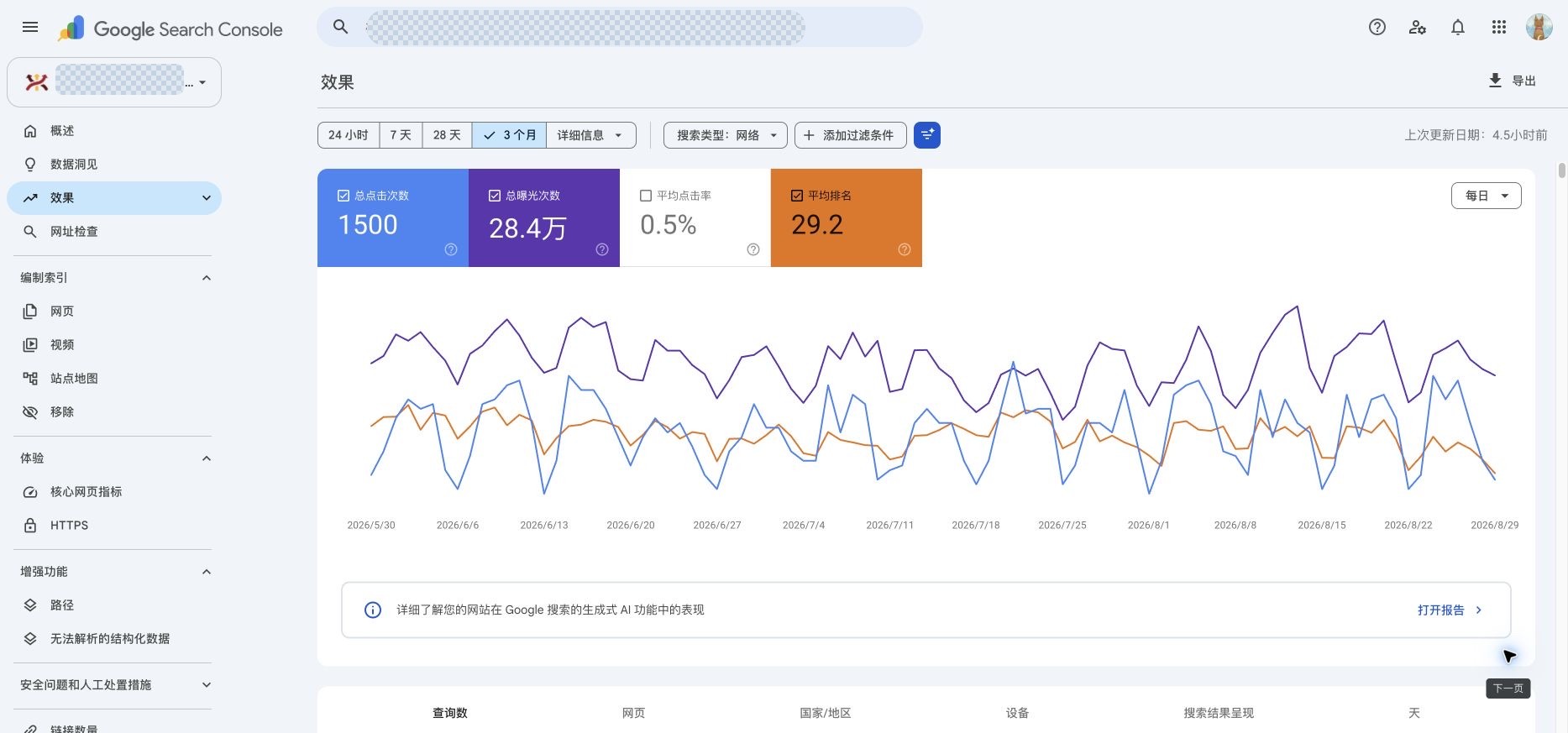 数据软件站最近三个月 Google Search Console 脱敏成效截图