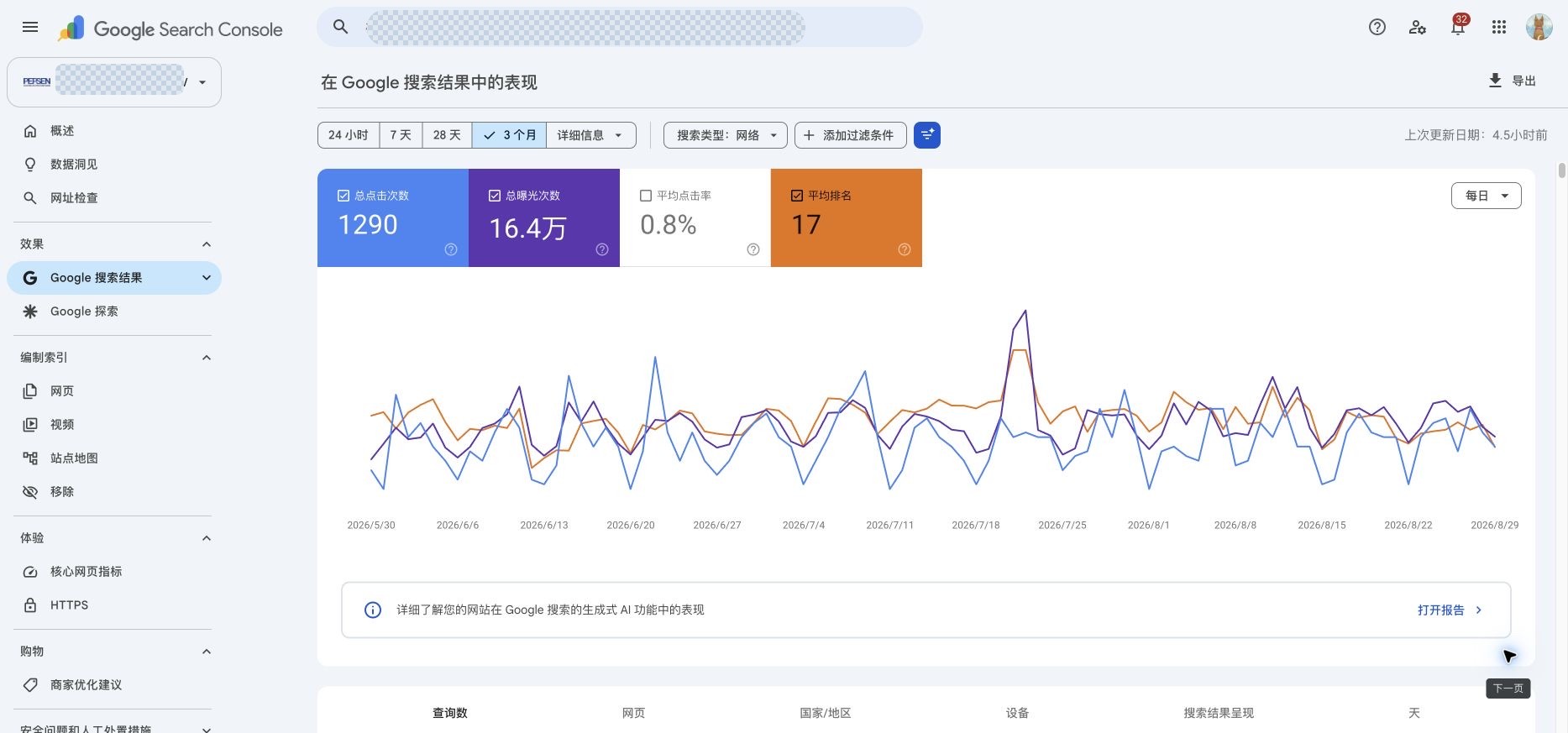 工业聚氨酯站最近三个月 Google Search Console 脱敏成效截图
